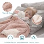 🧸 Batanije për Bebe me Figurë Lepuri - Super e Butë - Figura 5