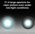 Mi Smart Camera C300 - Image 2