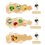 Parfum për vajza LONKOOM - Image 5