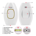 IPL Laser për Heqje Qimesh - Image 3