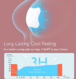 Momcozy Nipple Cream – Krem Natyral për Gjoks gjatë Gjidhënies - Image 4