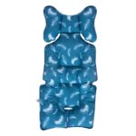 🛺 Shtresë për Maksikoz & Karrocë - Figura 8