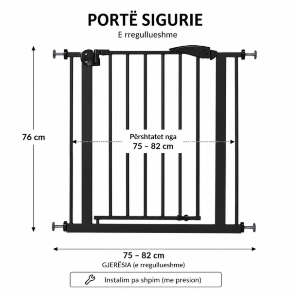 Portë Mbrojtëse e Shkallëve