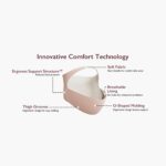 🤰 Momcozy Rrip Mbështetës për Shtatzëni - Belly Band Ergonomik për Barkun dhe Shpinën - Figura 7