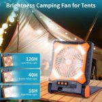 Ventilator Solar Portativ me Dritë LED & Power Bank - Rechargeable Fan për Camping & Udhëtime (Orange) ☀️🔋 - Figura 3