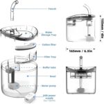 💧🐾Automatik Dispenser Uji për Kafshë 1.8L - Cat & Dog Water Fountain me Filtrim & Pompë Silent (Transparent) - Figura 4
