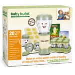🥣 Blender Multifunksional Premium 20 Pjesë - Përgatitës Ushqimi për Bebë (200W) - Figura 2