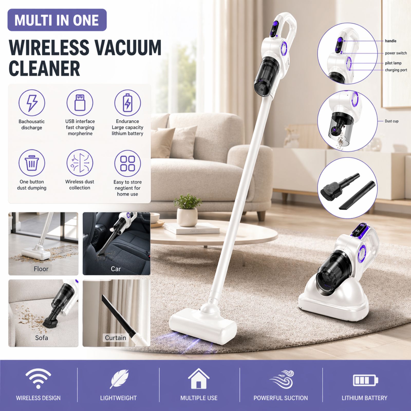 🧹 Wireless Vacuum Cleaner 3 në 1 – Fshesë Elektrike Pa Tel me Filtrim të Avancuar - Figura 2