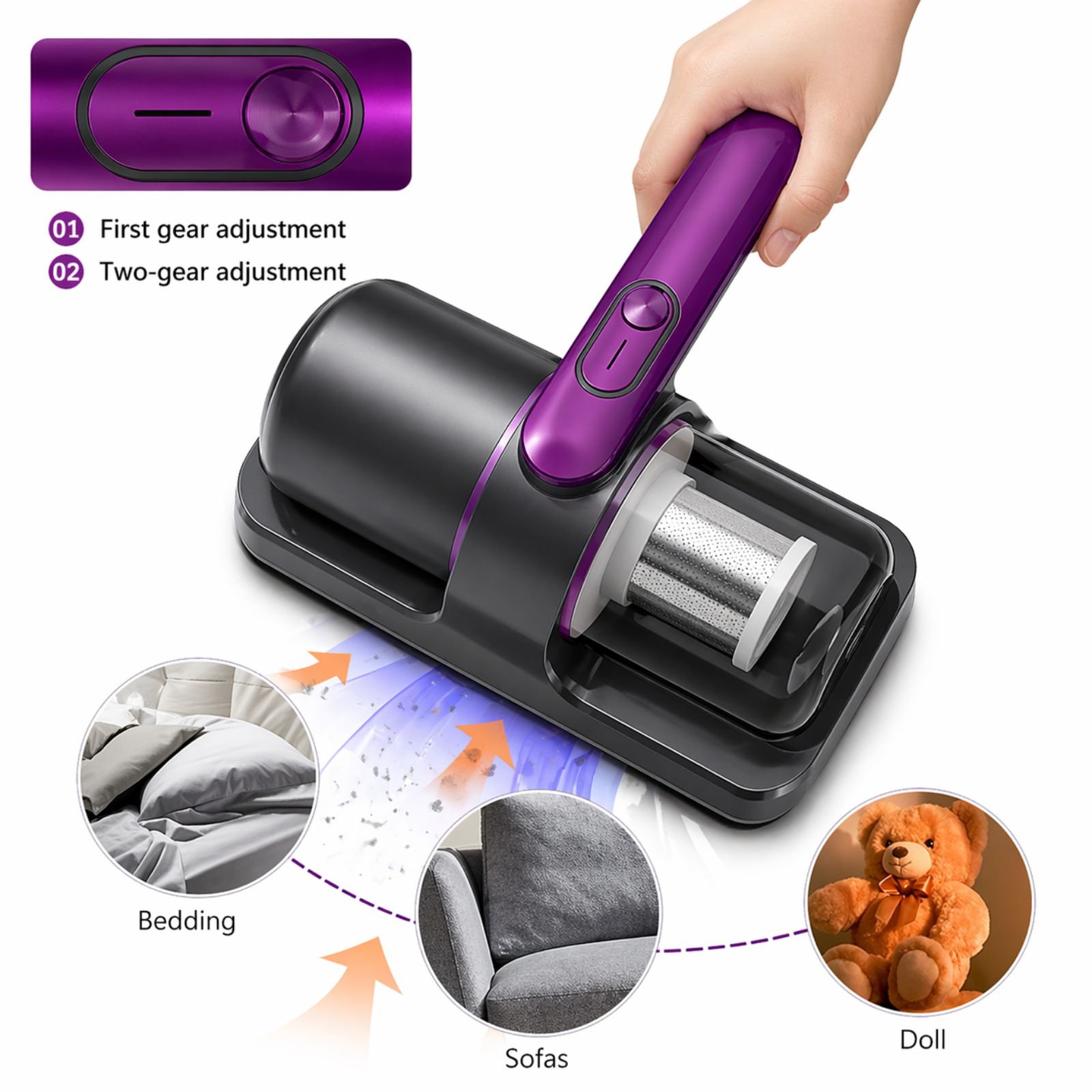 🛏️ Wireless Anti-Mite Vacuum Cleaner – Mini Vacuum për Dyshek & Mobilje (12KPa) - Figura 3